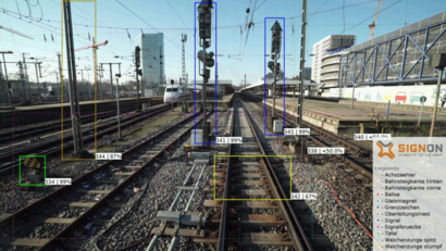 Ankündigungsbild zum Vortrag: Innovative Lösungen für die Herausforderung der Schnelllebigkeit von Infrastrukturdaten