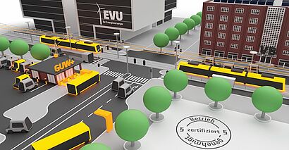 Energieversorgung für Bahn und Bus - GUW+ nutzt Bestandsinfrastruktur für Elektromobilität